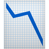 grafica